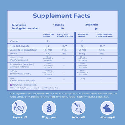 Mood Munchies - Calm Minds, Bright Future